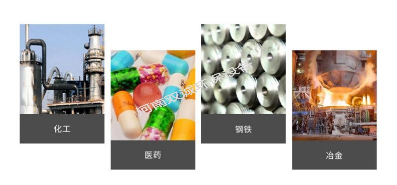 雙面可拆式螺旋板式換熱器哪個行業(yè)用得多？